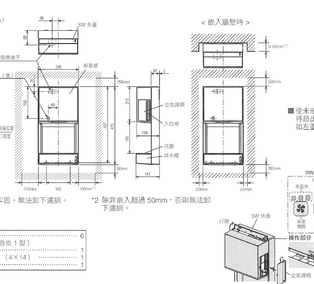 衛浴設備｜三菱 迷你型噴射式乾手機 JT-MC205JS｜風尚精品衛浴
